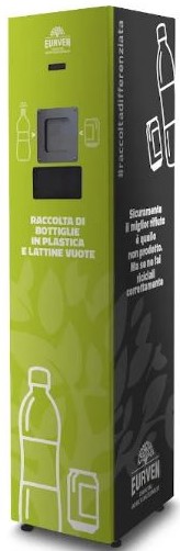Recycling Recycling